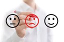 Gestion des plaintes et remerciements Gestion des plaintes et remerciements